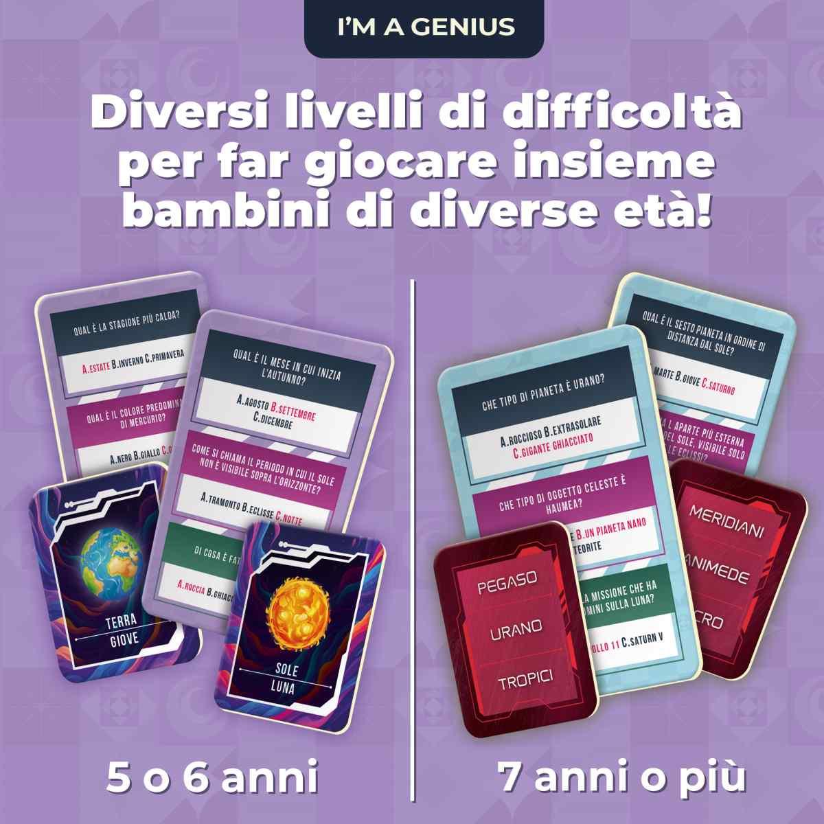 I'am a Genius Pianeti e Stelle